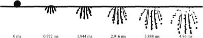 Research on a UAV spray system combined with grid atomized droplets